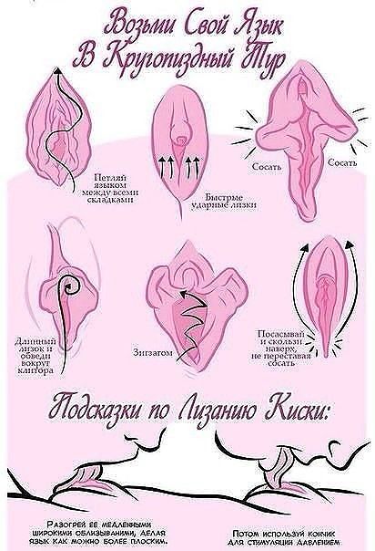 Инструкция к применению